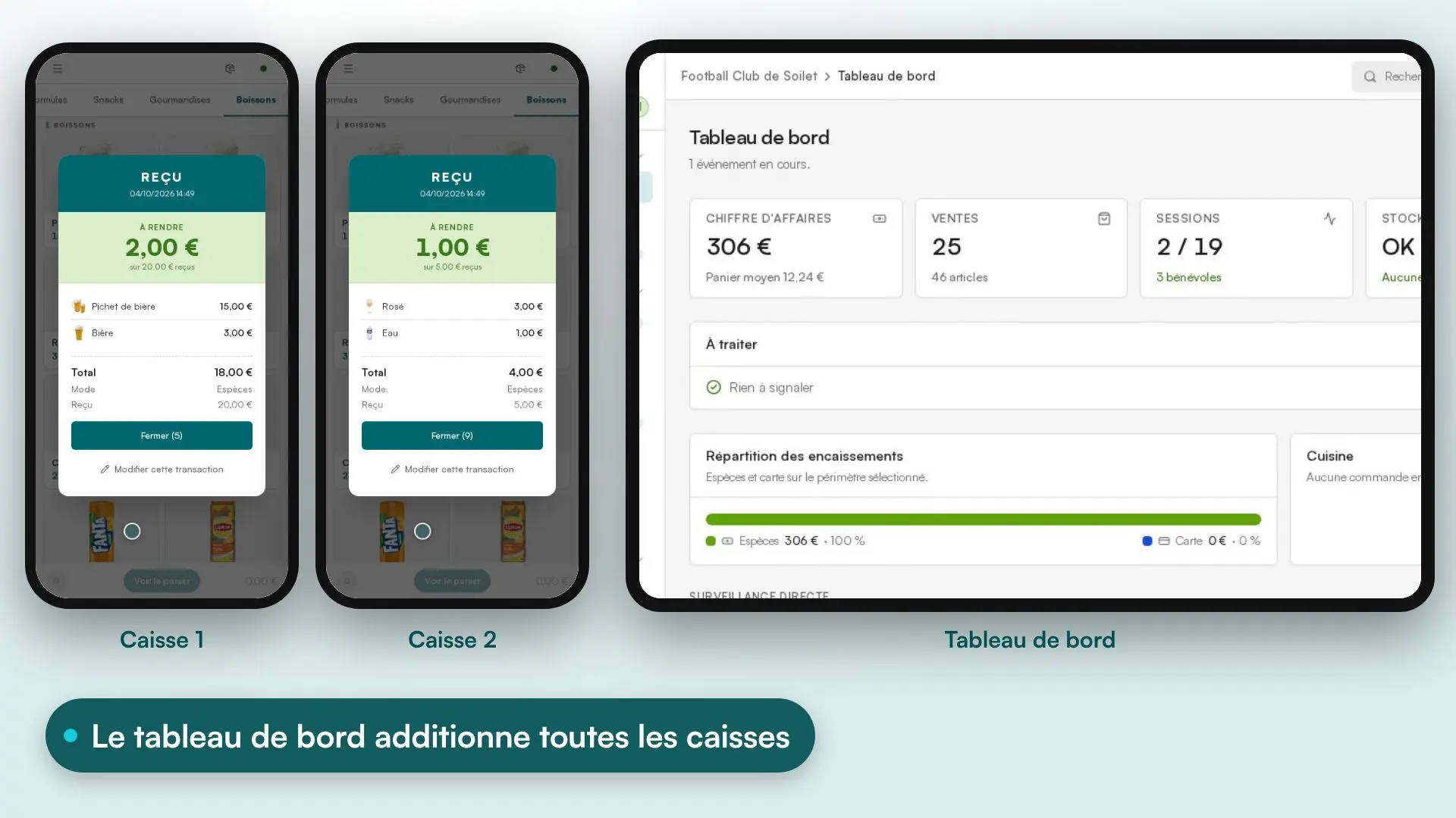 Démonstration Posless : deux téléphones de caisse encaissent sur le même événement et le tableau de bord additionne leurs ventes en direct